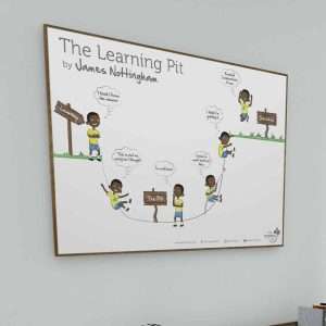 Classic Learning Pit Download